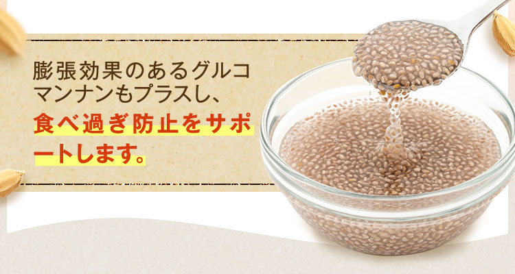 グルコマンナン